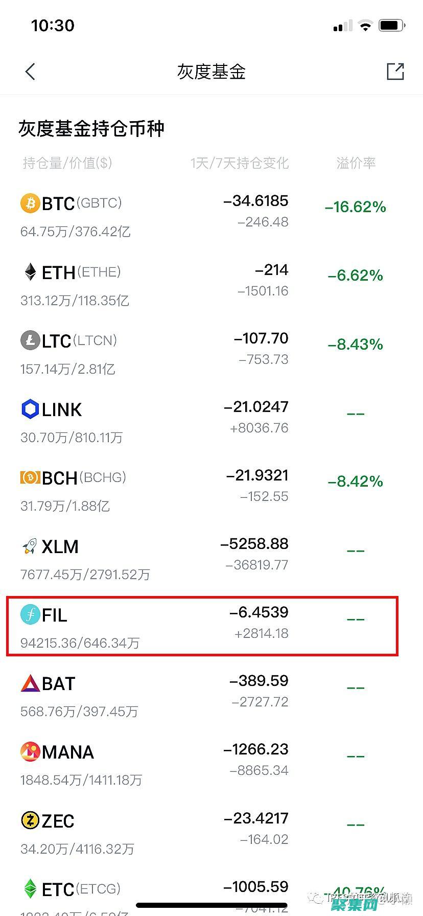 掌握 FillSolidRect 函數：繪制矩形的終極秘籍 (掌握Fisher線性分類器的實現方法)