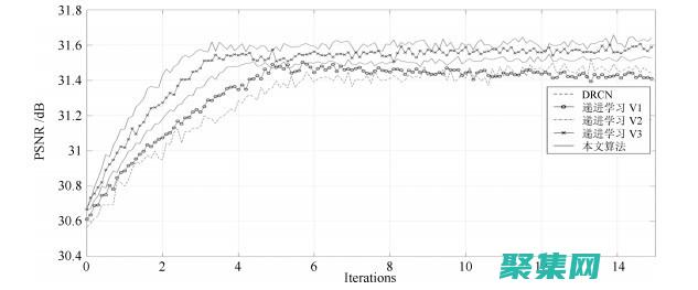 認識灰度矩陣教學設計