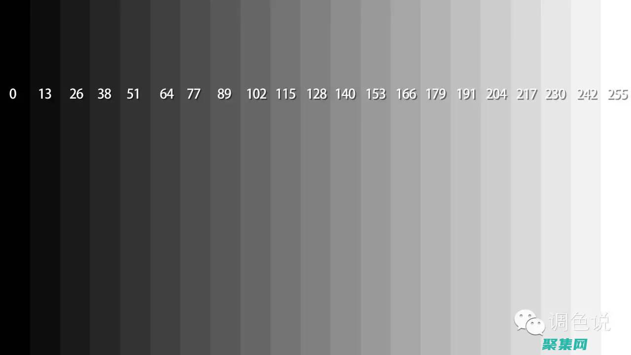 灰度矩陣的計算和解釋