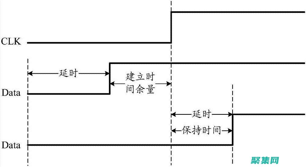 及時修復Kindeditor漏洞，避免網站遭遇災難性攻擊 (及時修復破損護欄)