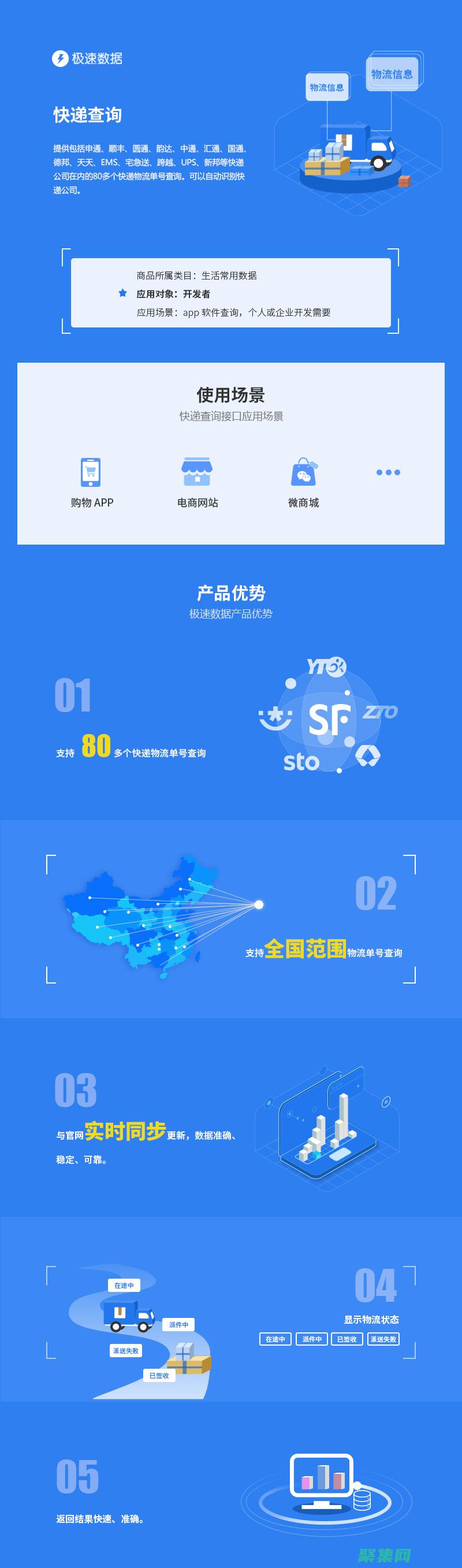 快遞查詢終極解決方案：自建查詢系統，掌握物流信息主動權 (快遞跟終查詢)