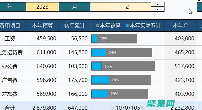剖析進度條背后的科學：提升可視化溝通和用戶參與度 (剖析進度條背景怎么寫)
