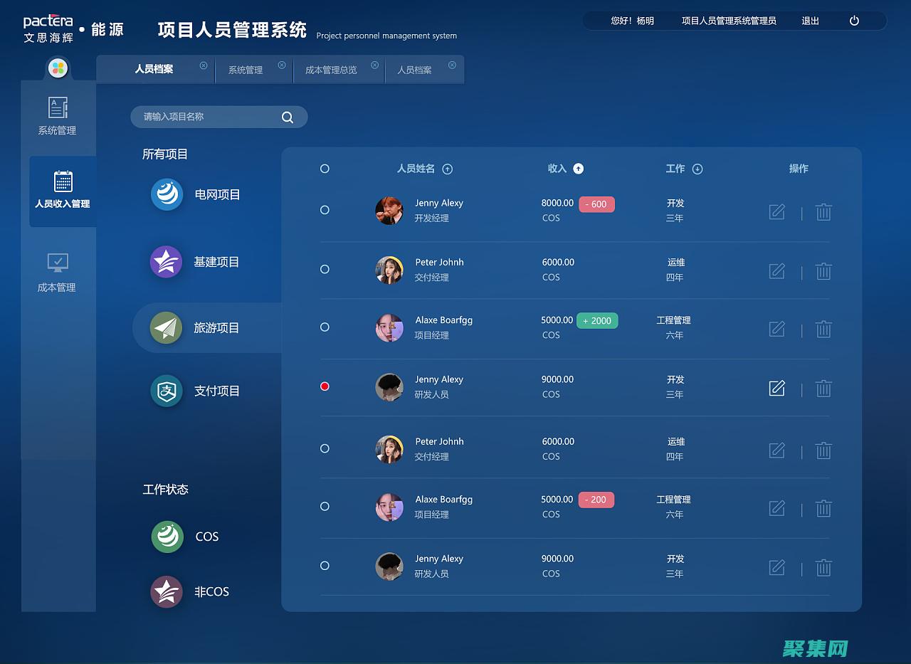 系統管理員的秘籍