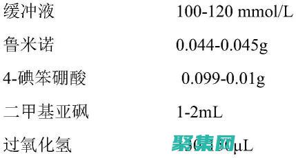 借助ECOM和心臟起博器的患者會康復嗎