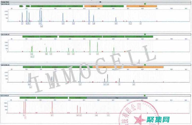 剖析StrictMode：深入了解它的工作原理和好處 (剖析的拼音)