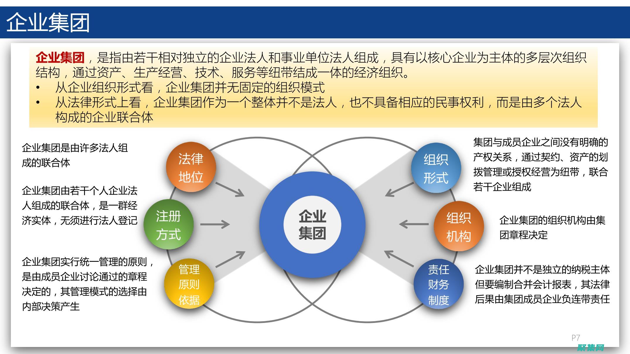 數字化轉型：重塑企業并釋放其增長潛力 (數字化轉型是什么意思)