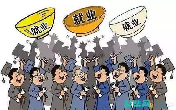 職業發展的利器：W3Cschool 的認證、就業準備和職業發展資源 (職業發展的有利條件和不利條件)