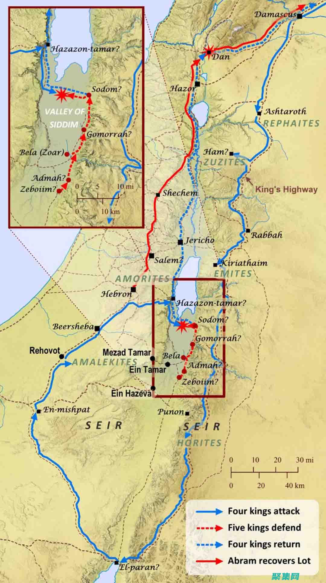 的最佳實踐和常見