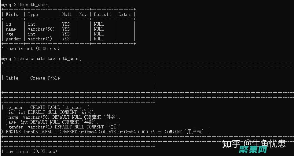 SQL LIKE 在數據分析中的應用：用于模式識別和數據分組 (sqllike語句)