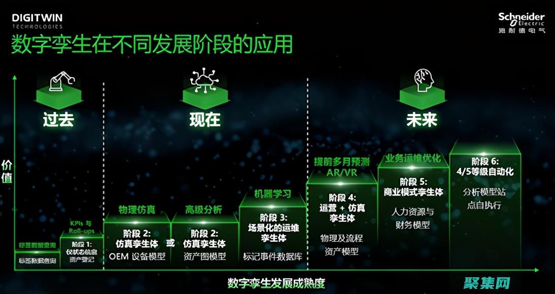 保障您的業務韌性