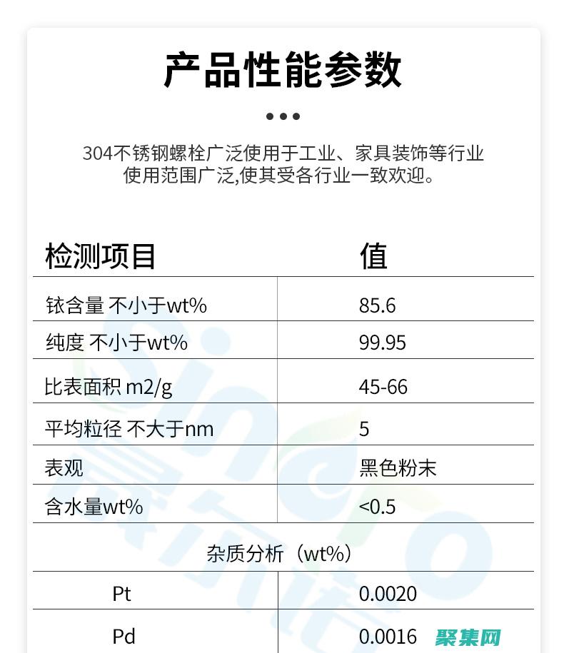 利用 IronPython 跨越 Python 和 .NET 世界的鴻溝 (利用irr對互斥項目進行評估時)
