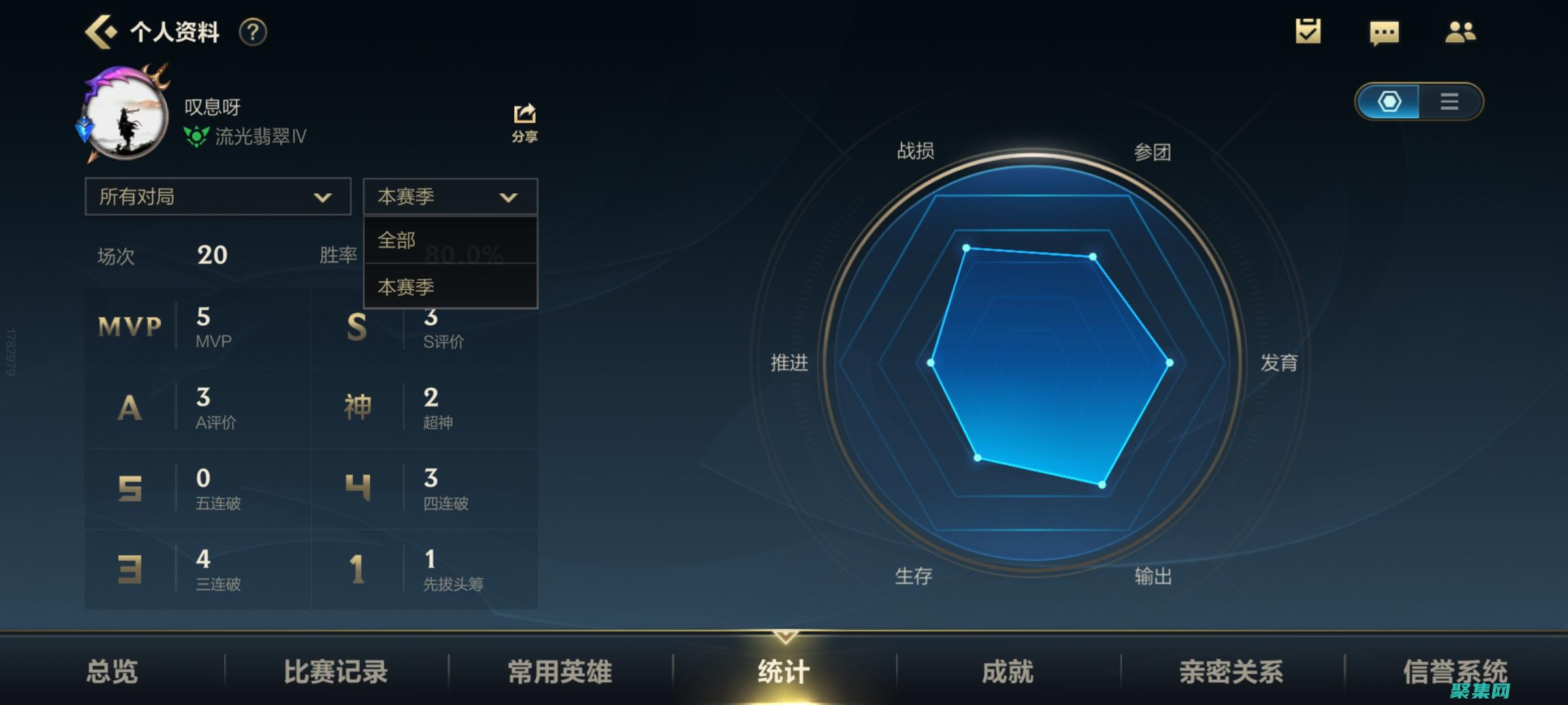 揭秘《QQ游戲大家來找茬》外掛的奧秘，輕松找出隱藏的差異 (《qq游戲》)