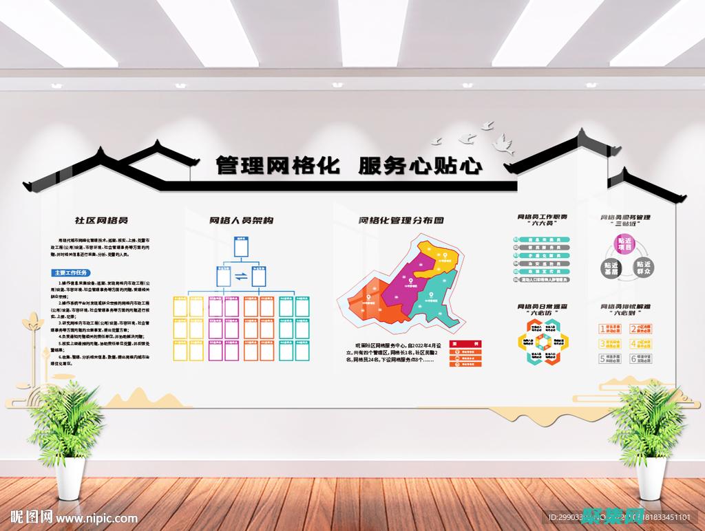 網格布局的藝術特點