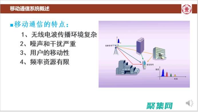 掌握移動通信：Messager 成為您的信息中心 (掌握移動通信技術的人)