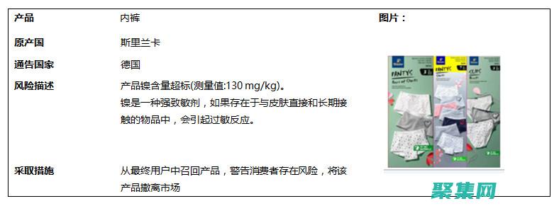 利用 BackgroundWorker 提升跨平臺應用程序的響應能力 (利用BATHE問診方式,醫生可以)