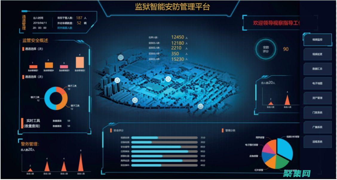 管理系統安全指南：保護您的數據和系統 (管理系統安全防護有哪些)