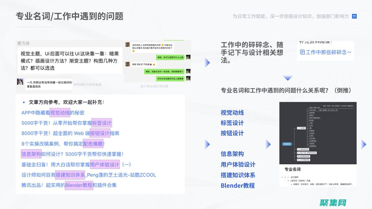 為你的設計注入新鮮活力：使用免費模板網站的無限可能 (為你的設計注釋英文)