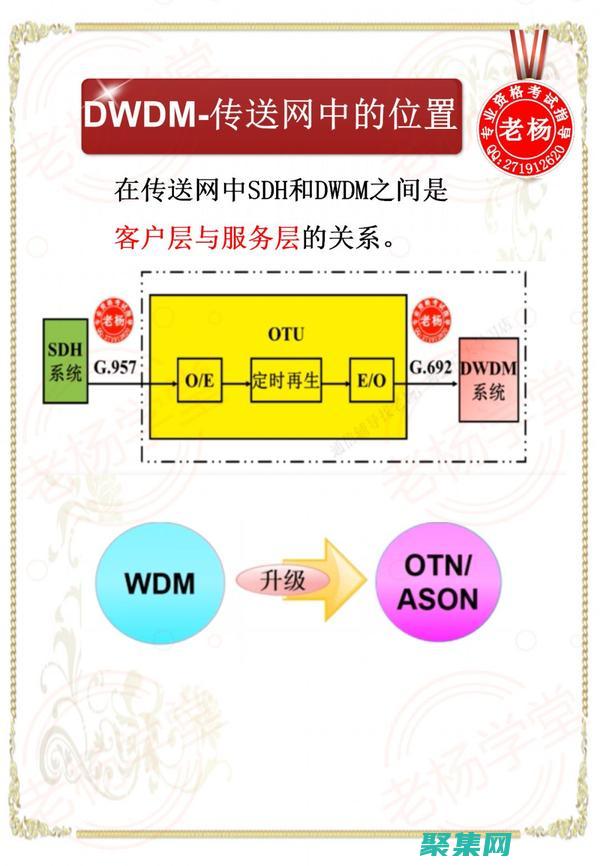 優化數據結構