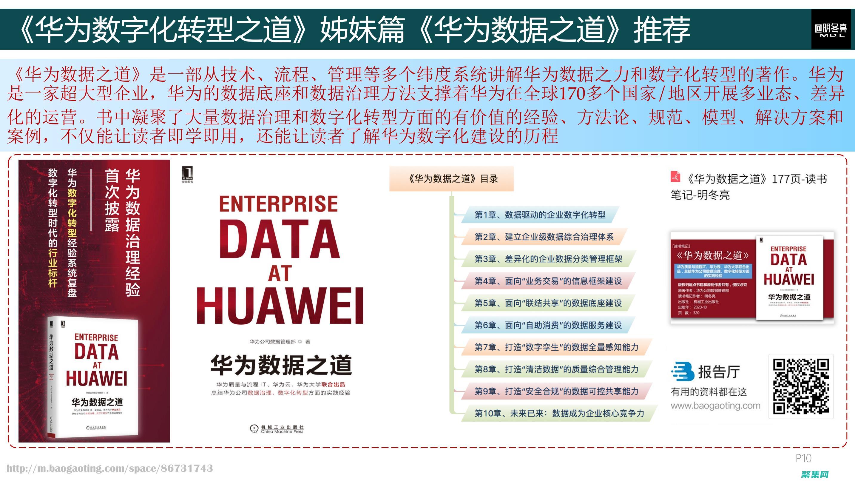 數字化轉型之道