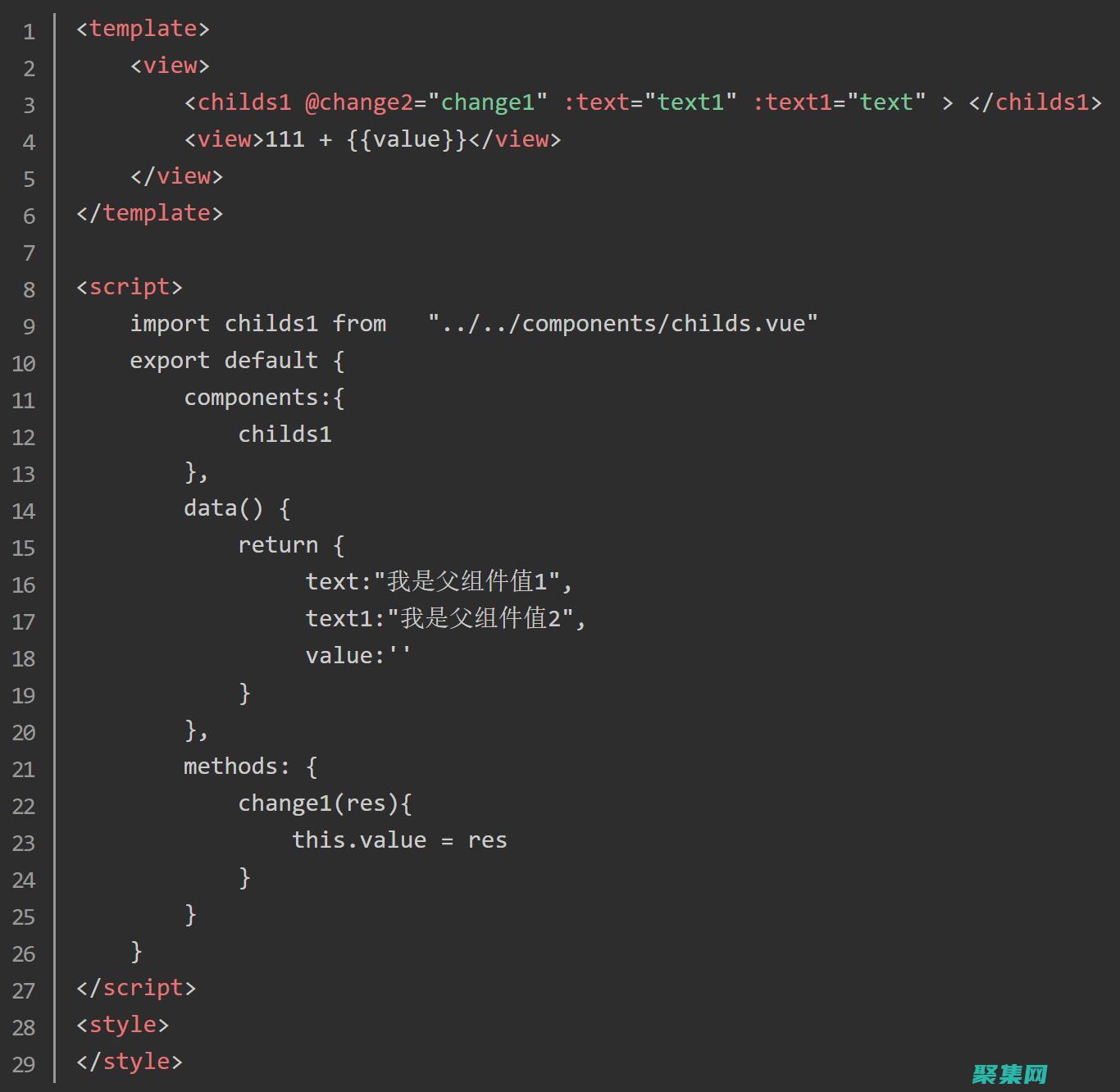 聲明式組件生命周期管理