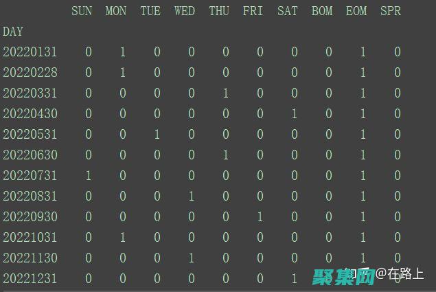 使用 location.href 巧妙地管理瀏覽器歷史記錄 (使用LOTO的根本原因)