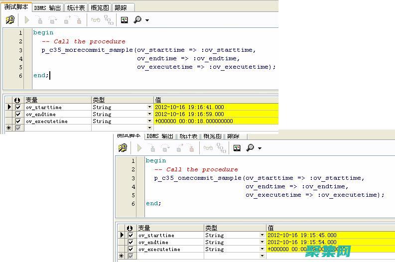 高級 SQL 語句：解鎖復雜查詢和數據操作的功能 (高級sql語法)