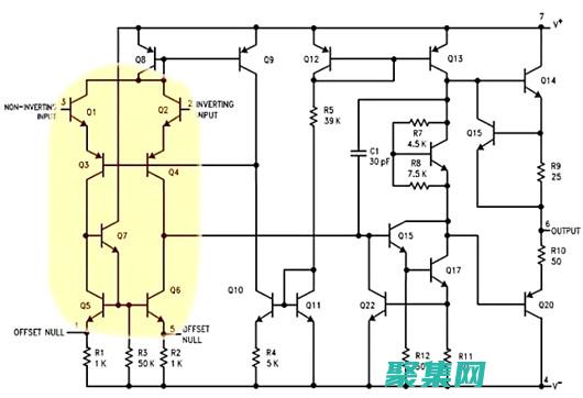 掌握運算器的方法
