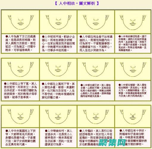 面向初學者和人士的安卓應用案例開發大師班