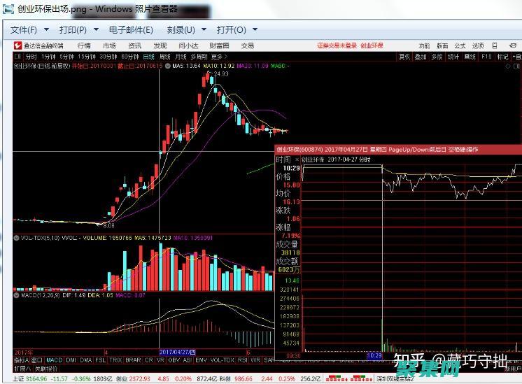 確保在線交易可靠性和安全性