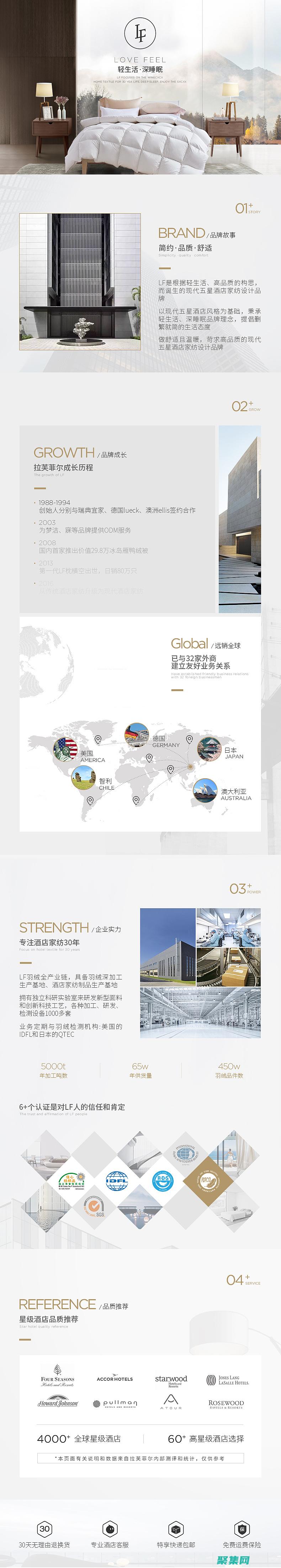 網頁終點是什么