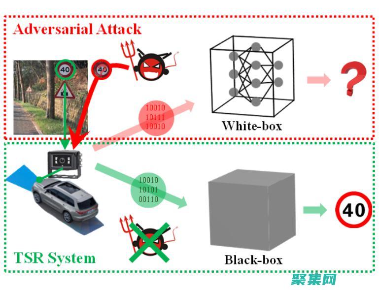 goagent賦予你網絡自由