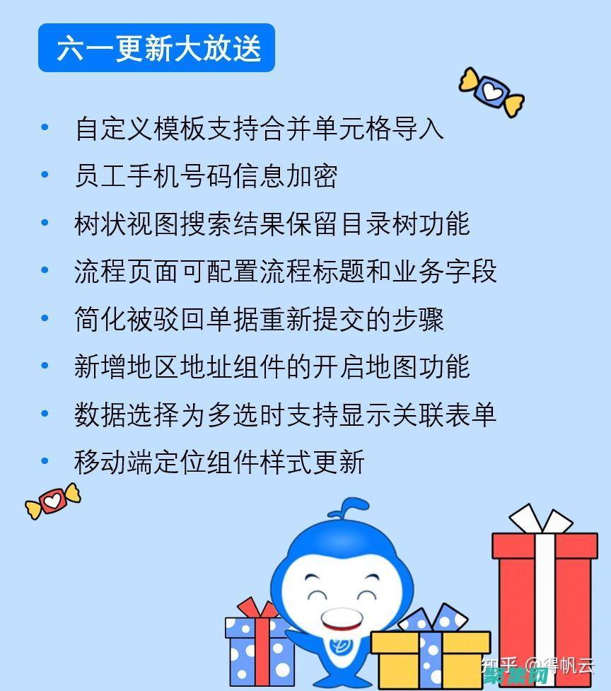 關鍵步驟和最佳實踐