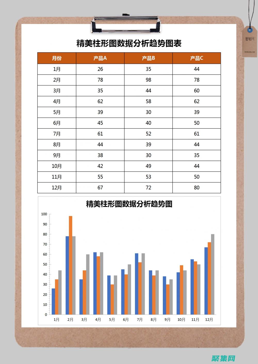 釋放圖表的軟件