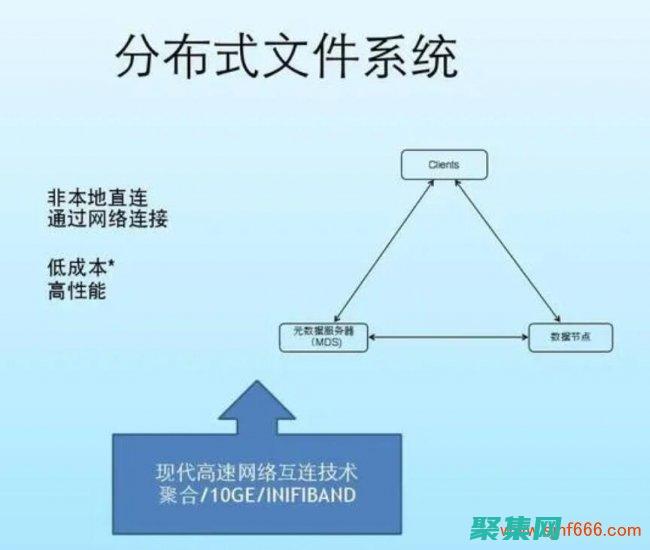 存儲技術的里程碑：Phison-UP10 控制器設定新的行業標準 (存儲 技術)