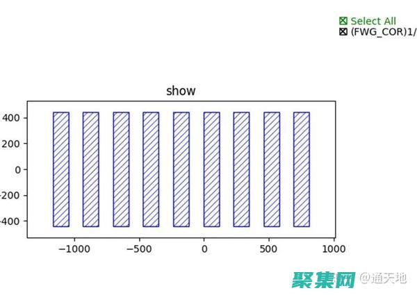 光柵化與計算機圖形