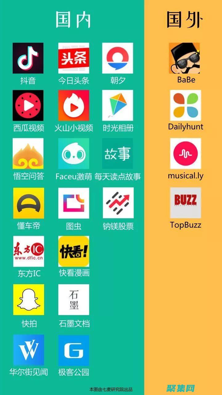 字節背后的秘密：揭開數字世界中存儲單位的奧秘 (字節背后的資本)