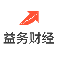 智慧投資，財富增值-益務財經