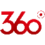 圖爾克-360度全景影像監控系統_大巴車客車360度全景系統_卡車貨車360度全景系統_360度全景行車記錄儀