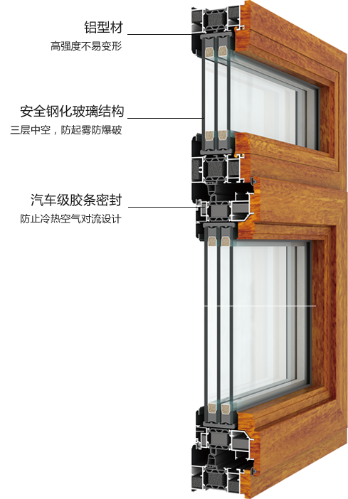 包頭市長城裝飾裝璜有限責任公司|包頭長城門窗