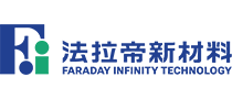 法拉帝新材料-堿性電解槽電極引領者
