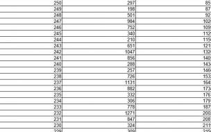 志匯號 - 多元化生活知識平臺