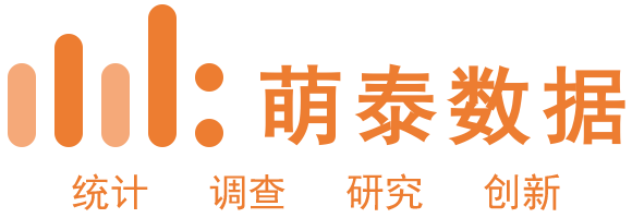 萌泰科技 -  專業的數據科學技術服務商 - 上海萌泰數據科技股份有限公司