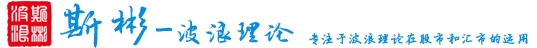 波浪技術