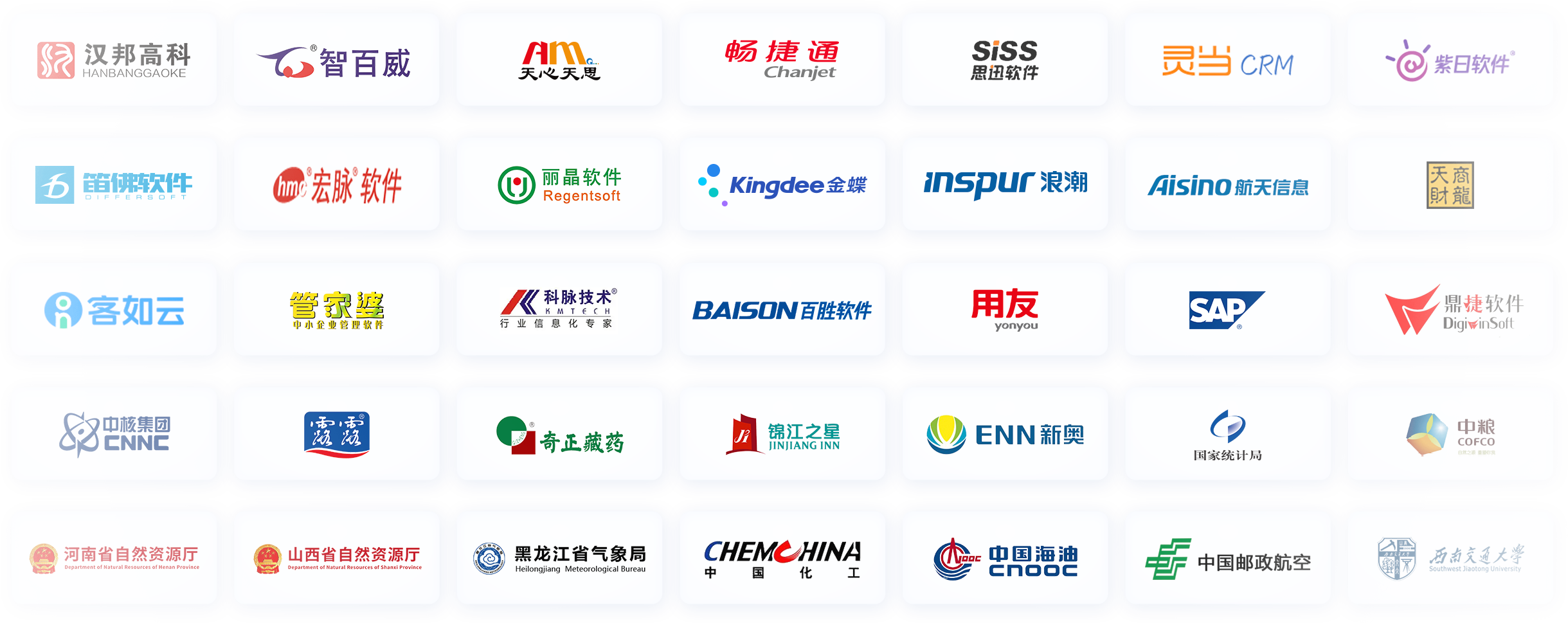 天聯官網|智能組網|異地組網|遠程辦公|企業協同辦公|金萬維天聯官網