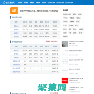 今天黃金價格多少一克_今日金價表_2024年金價多少錢一克_金價查詢網