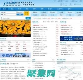 石化資訊網―能源、芳烴、酚酮、醇類、無機、塑料、聚氨酯