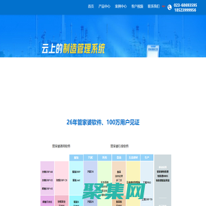 重慶管家婆軟件官網|管家婆軟件重慶五星代理|電話:023-68693595|重慶優思路軟件