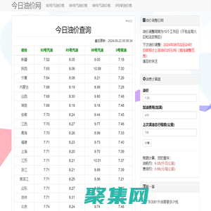 今日油價查詢_92號#95號98號汽油價格最新消息_當日#0號柴油價格_油價調整日期 - 今日油價網