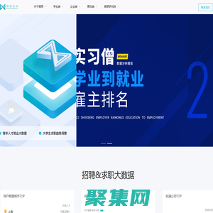 萌想科技丨大學生實習就業成長平臺