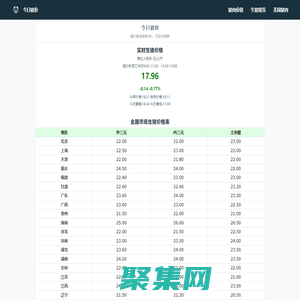 今日豬價:實時生豬價格行情走勢查詢